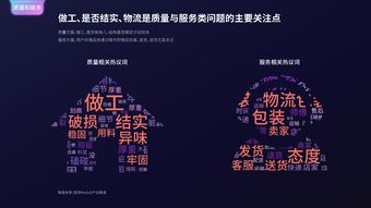 互聯(lián)網(wǎng)用戶(hù) &ndash; 互聯(lián)網(wǎng)數(shù)據(jù)中心 199it