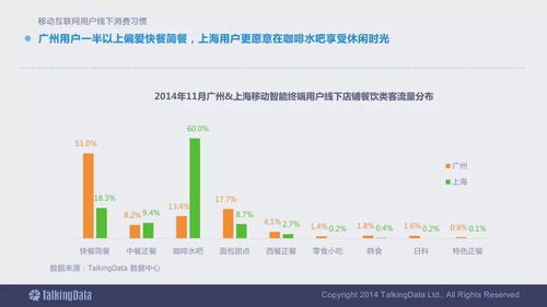 2014中國(guó)移動(dòng)互聯(lián)網(wǎng)發(fā)展數(shù)據(jù)報(bào)告終極解讀